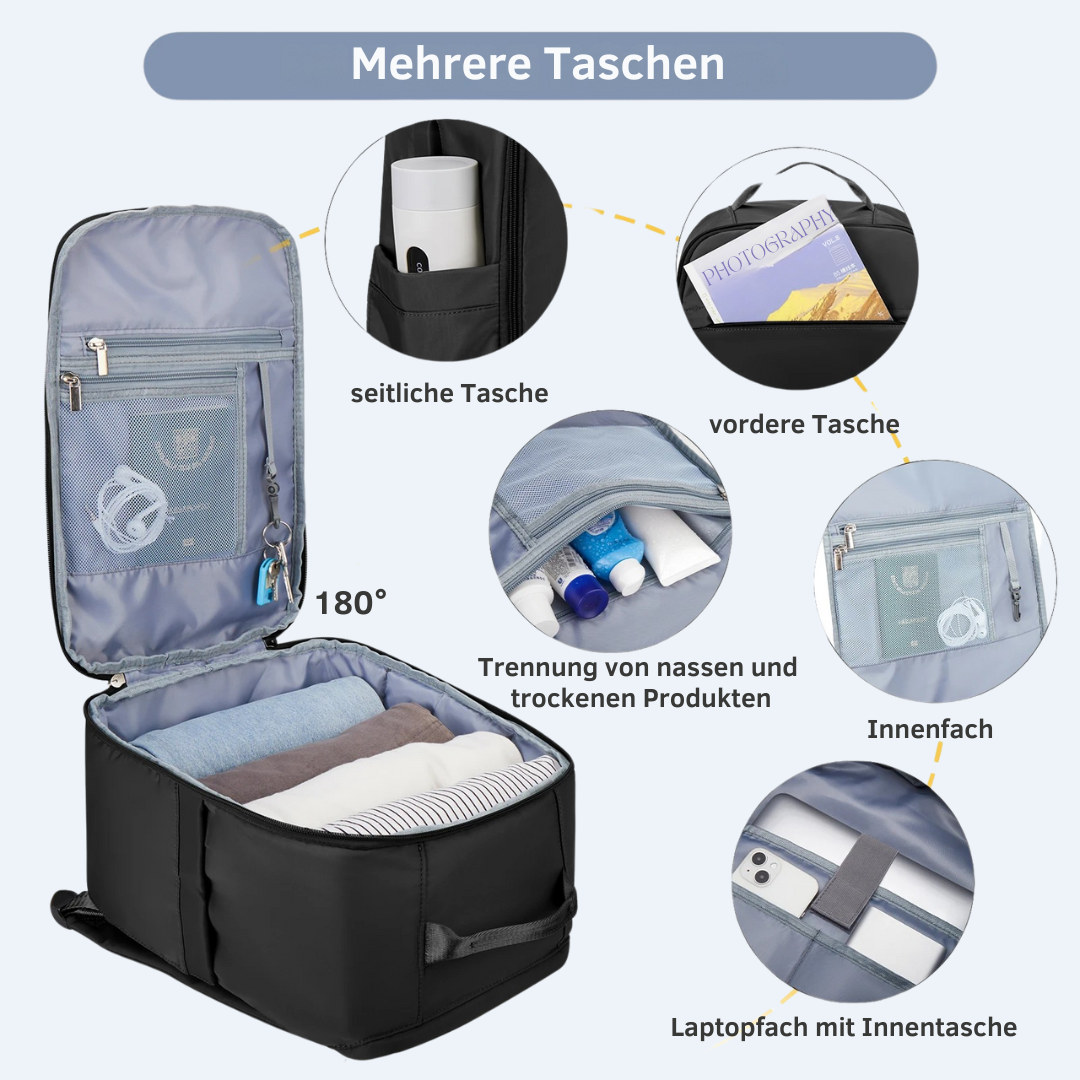 CabinFit™ - smarter Reiserucksack - GOBAYA