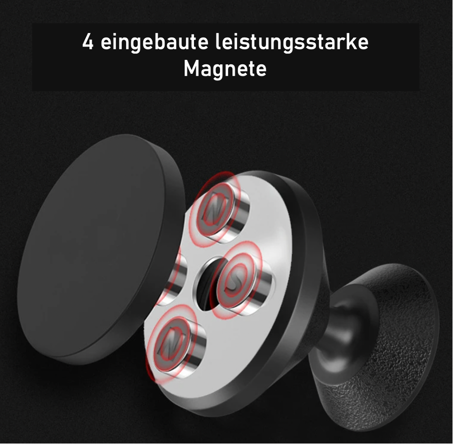 360° MagneticHold™ - GOBAYA