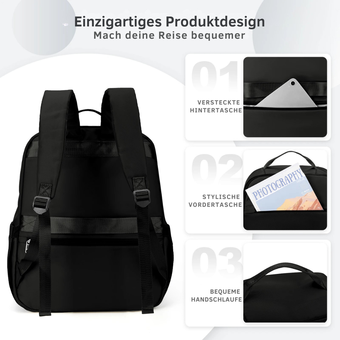 CabinFit™ - smarter Reiserucksack - GOBAYA