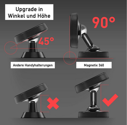 Magnetix 360° Premium™ - GOBAYA
